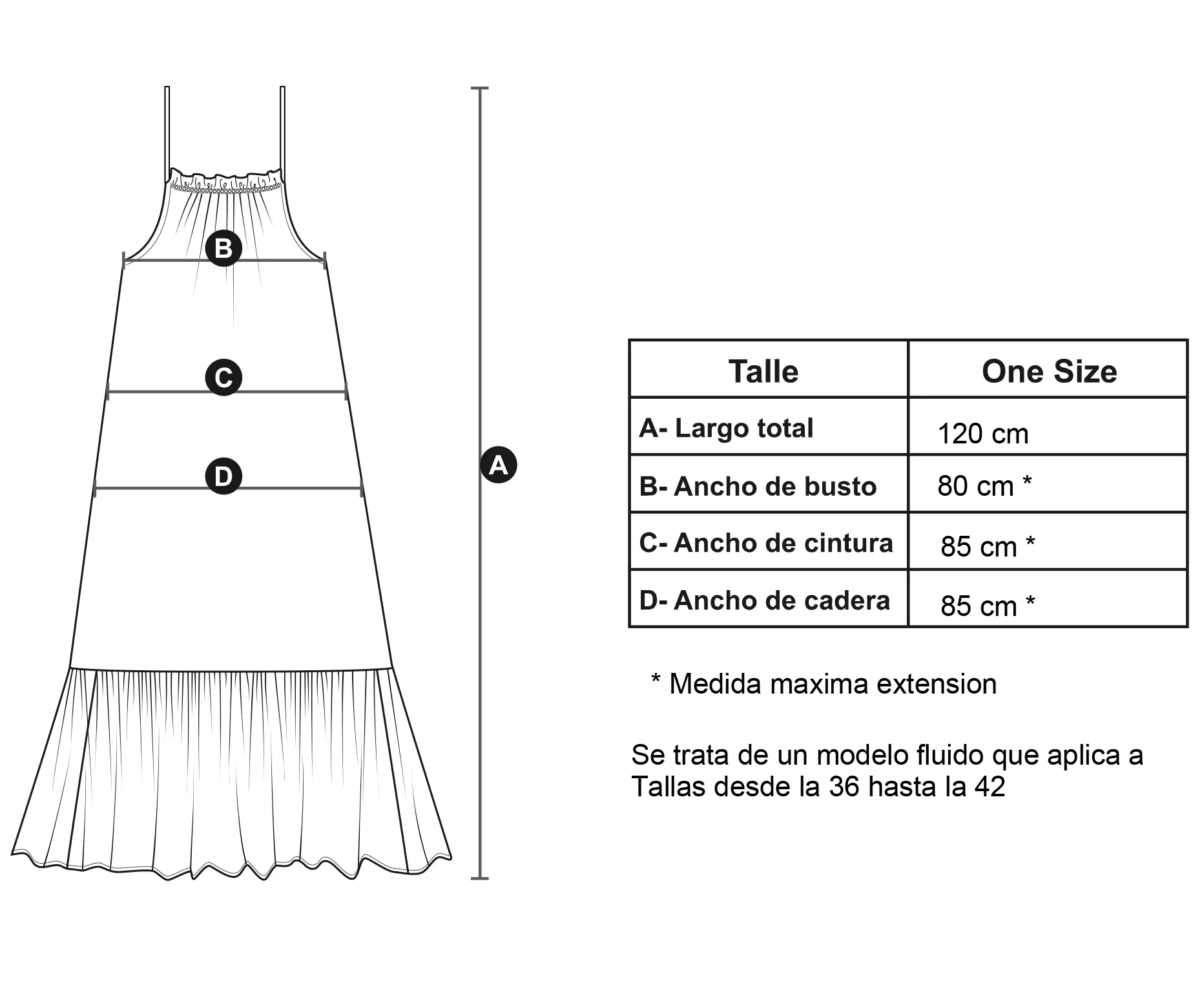 Medidas modelo Africa