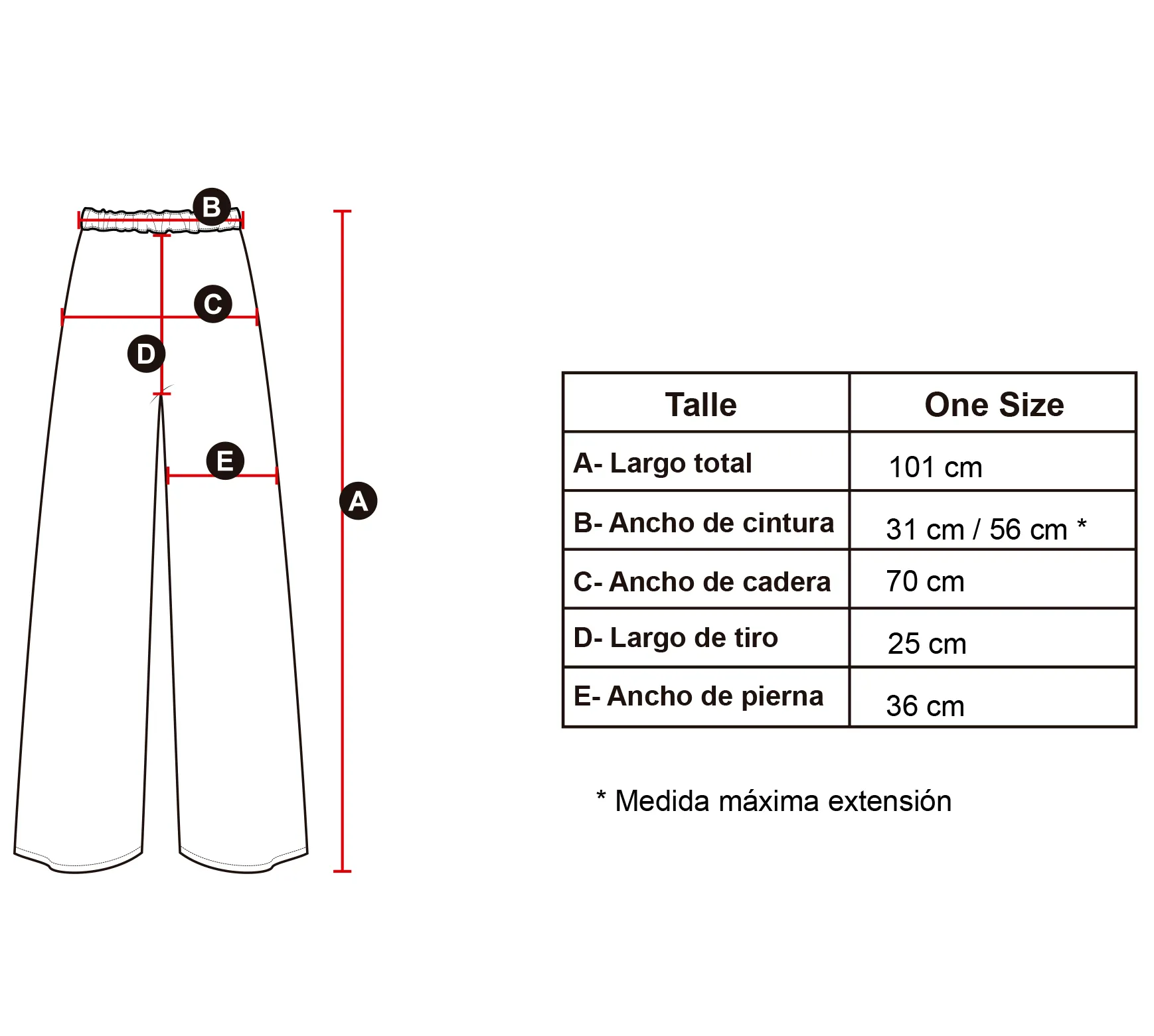 Medidas modelo Angelina