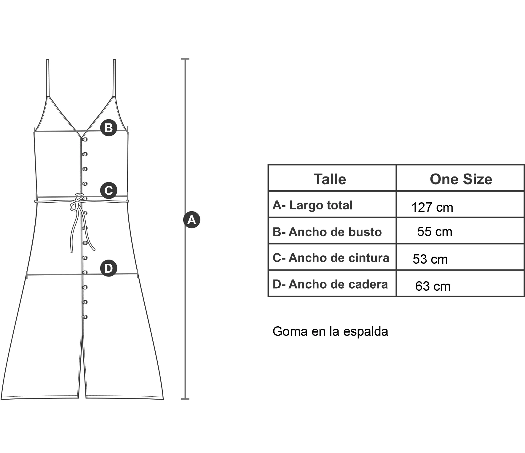 Medidas modelo Carmela