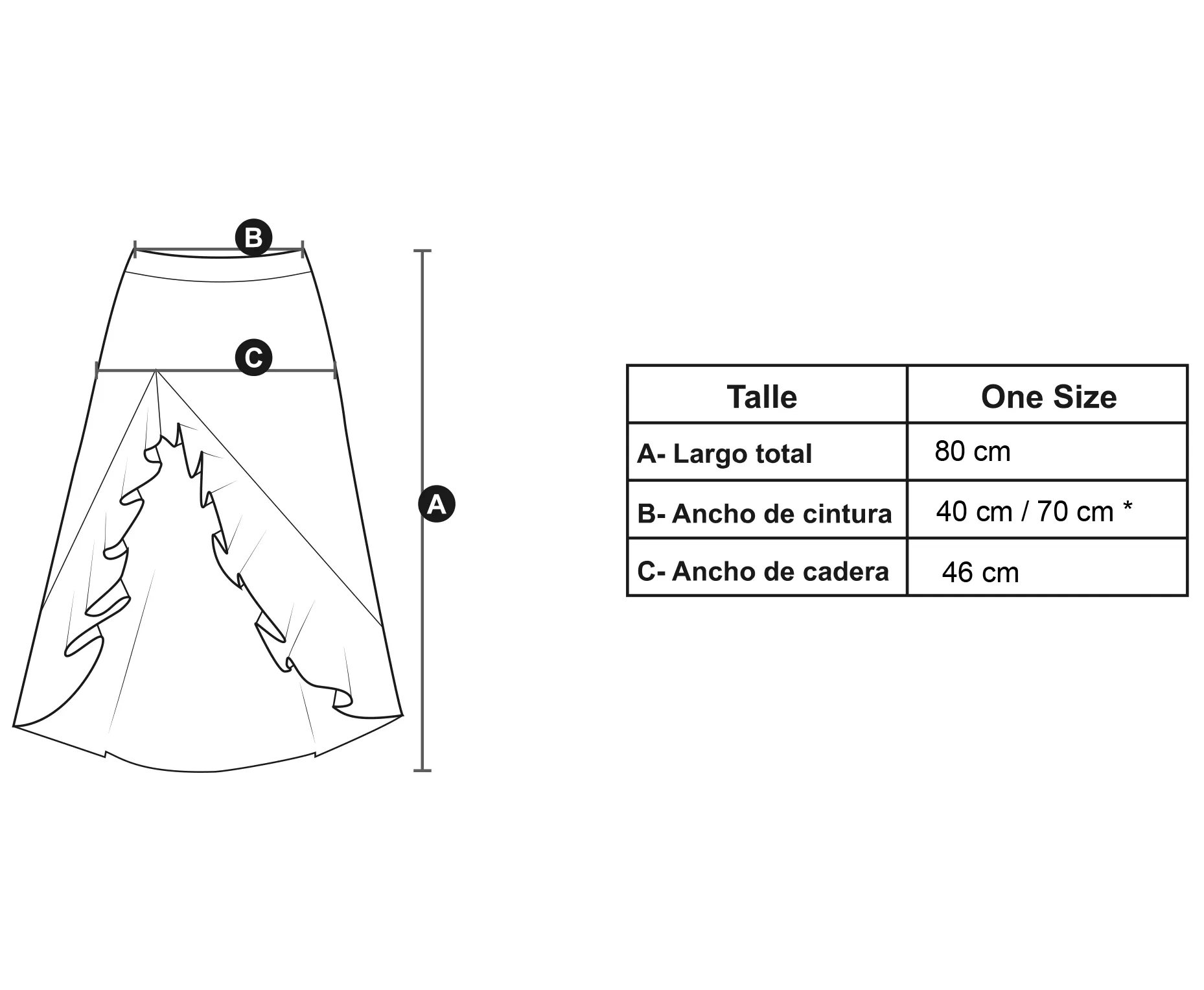 Medidas modelo Malena